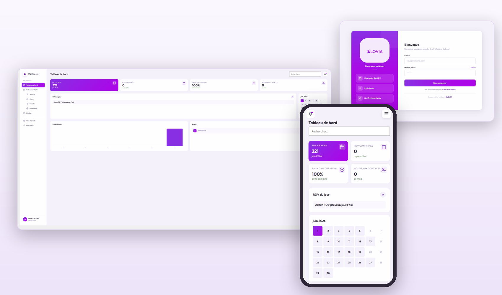 Dashboard administrateur Elovia