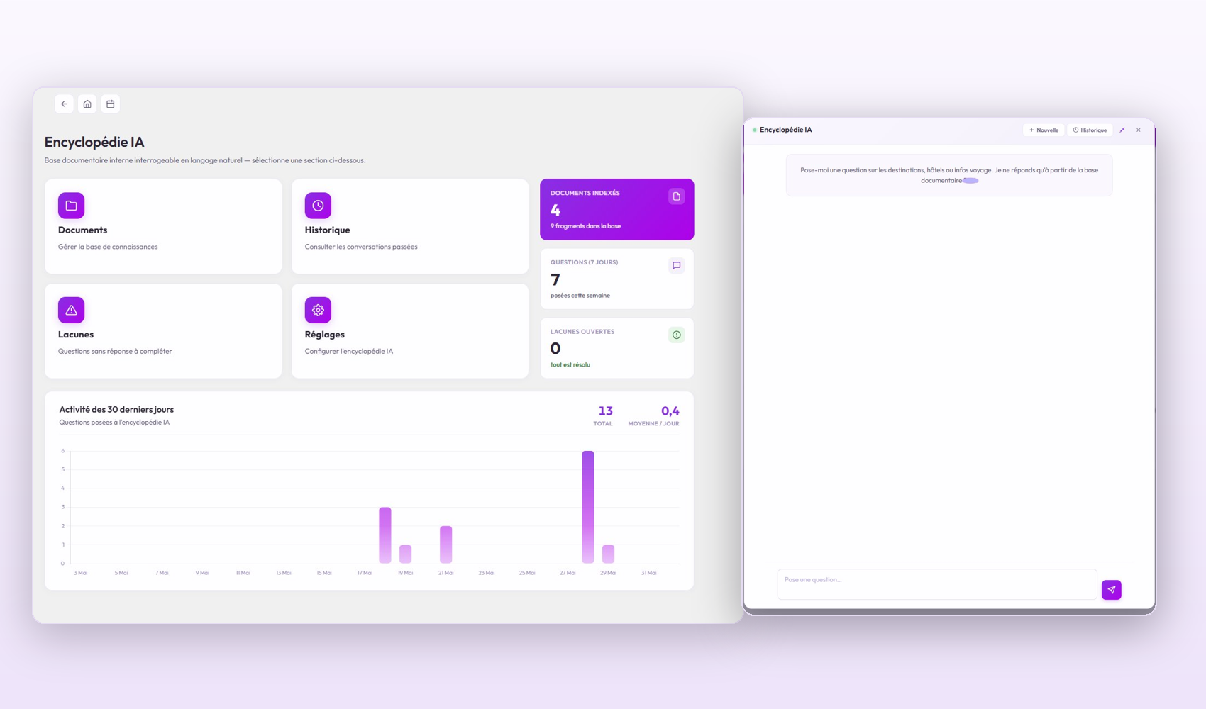 Solution IA privée Elovia avec base de données interne